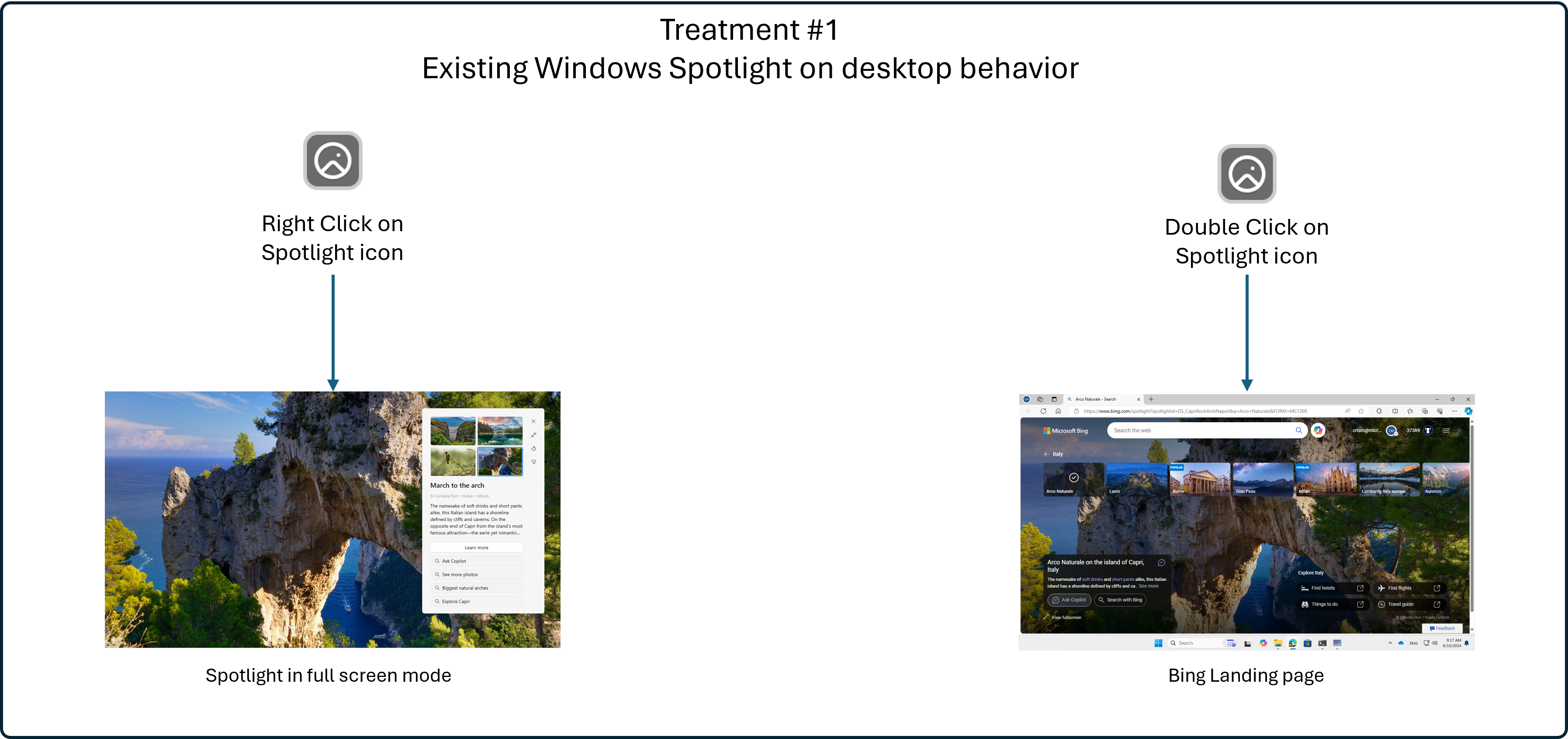 Treatment #1 – if a user right-clicks on the Windows Spotlight icon it will launch the Spotlight experience in full screen mode, while double-clicking will open the Bing landing page for the image on desktop