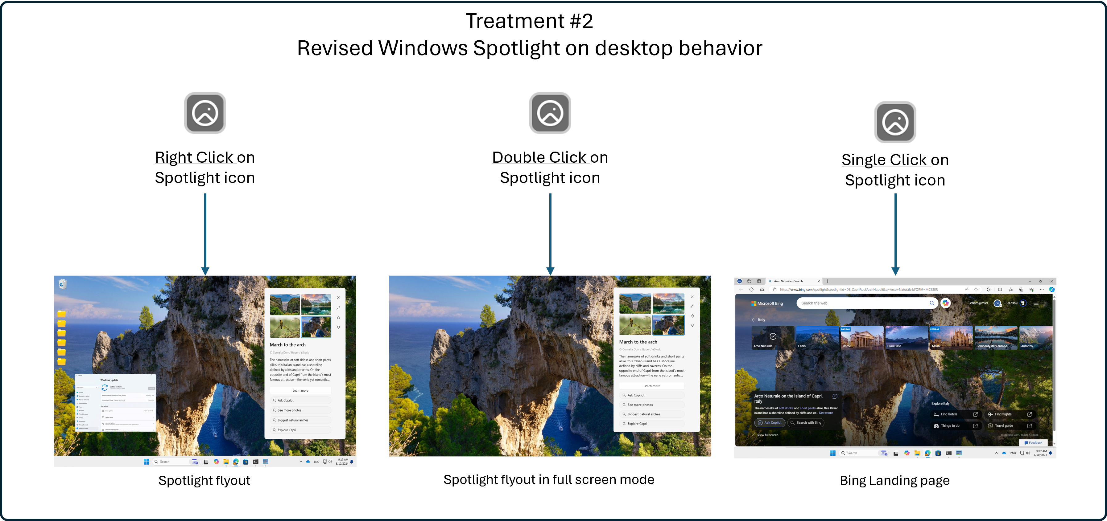 Treatment #2 – if a user right-clicks on the Windows Spotlight icon it will launch the Spotlight experience, while double-clicking will open Windows Spotlight experience in full screen mode. A single click on the Spotlight icon will open the Bing landing page for the image on desktop.