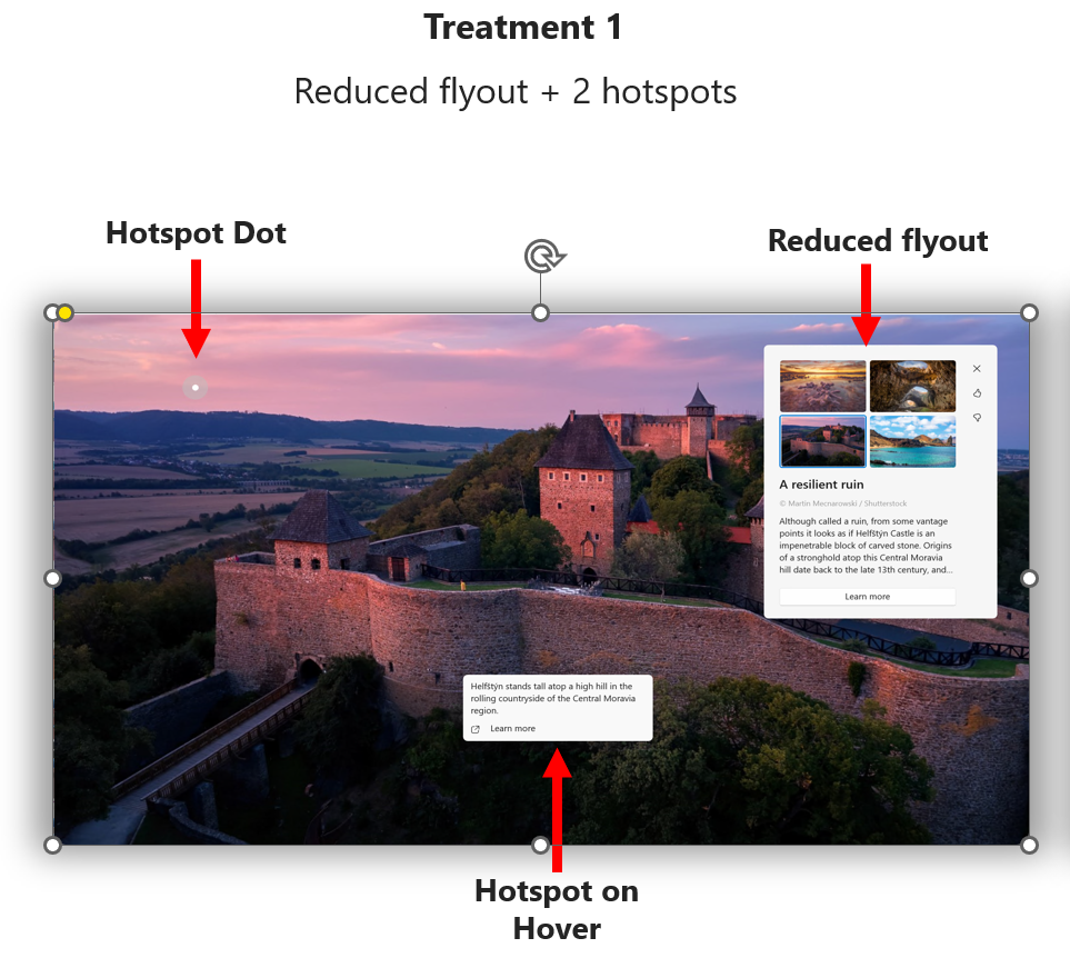 With Treatment 1 you will see a reduced flyout and hotspots which reveal additional information on hover. Clicking on a hotspot will launch the Bing landing page