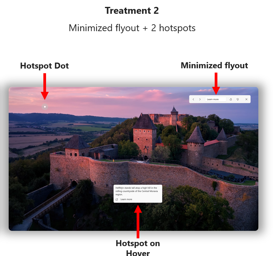 With Treatment 2 you will see a minimized Spotlight experience and hotspots which reveal additional information on hover. Clicking on a hotspot will launch the Bing landing page