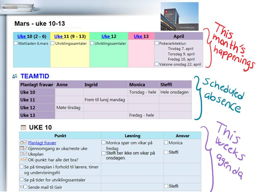 OneNote for sharing collaborating and assessing 01