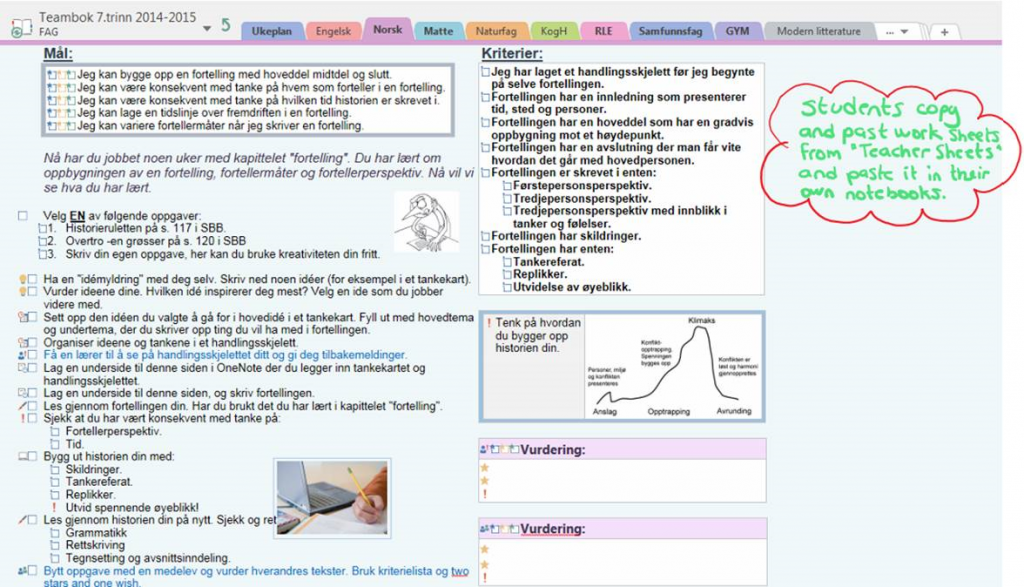 OneNote for sharing collaborating and assessing 02