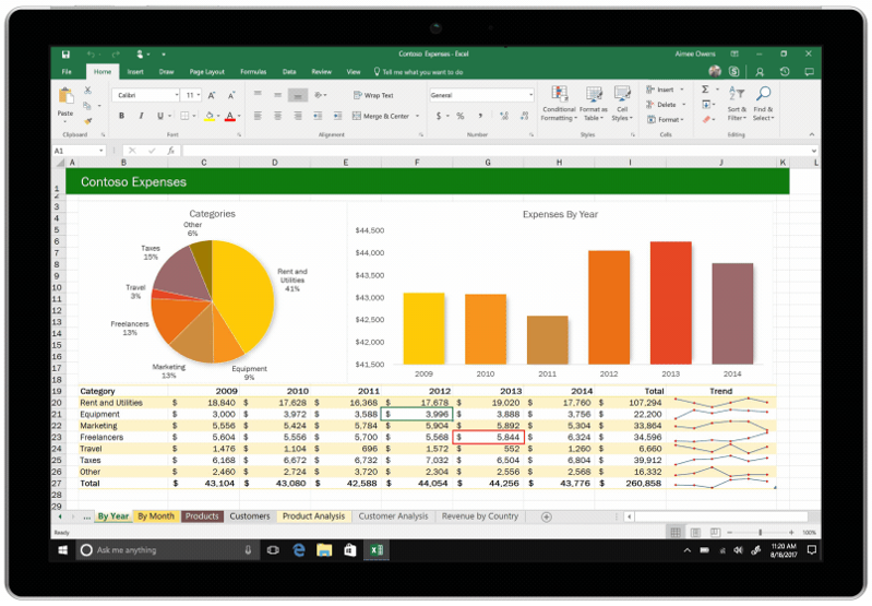 Microsoft Excel 2017