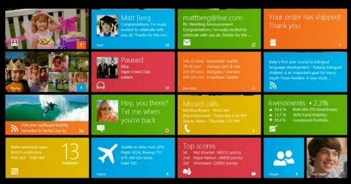 Guía rápida para construir aplicaciones estilo Metro para Windows 8 - El  blog de Windows para América Latina